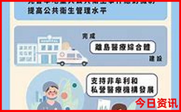 长沙去贵州自驾游怎样安排路线
